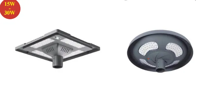 Solar Post Top Street Lights — BM-SS003